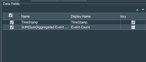 Query View Events Trend Fields