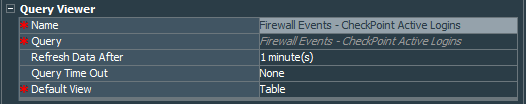 Active Logins Query Viewer General