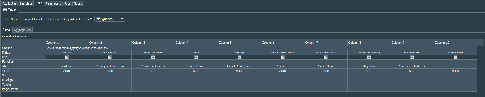 Admin Actions Report Data