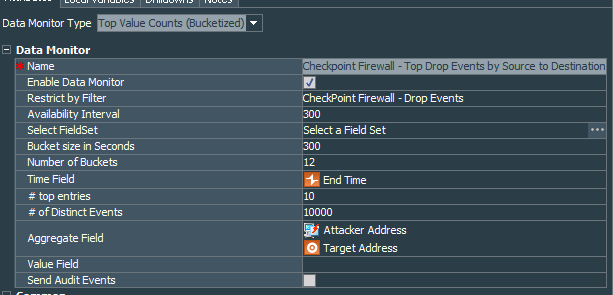 Data Monitor 2 Attributes