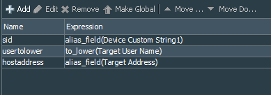 Local User Added to the Group Rule 1 Local Variables