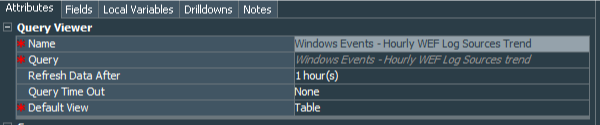 Windows Events - Hourly WEF Log Sources Trend Attributes