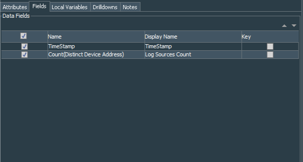 Windows Events - Hourly WEF Log Sources Trend Fields
