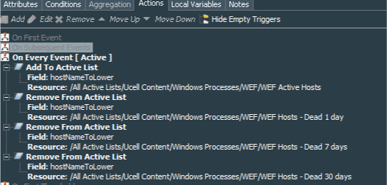 Windows Events - WEF sources tracking Rule Action