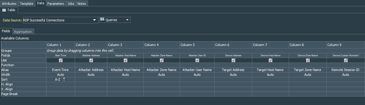 RDP Connection Report Data